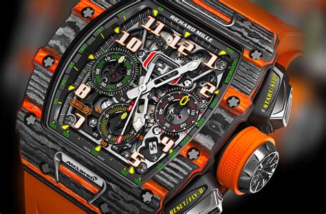 richard mille entry level price|richard mille watches 2022.